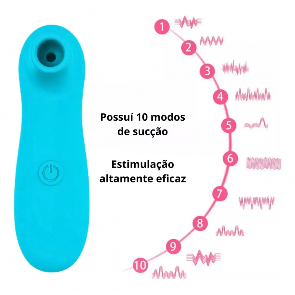 Sugador de Clitóris Recarregável - Ondas de Pressão (USB)